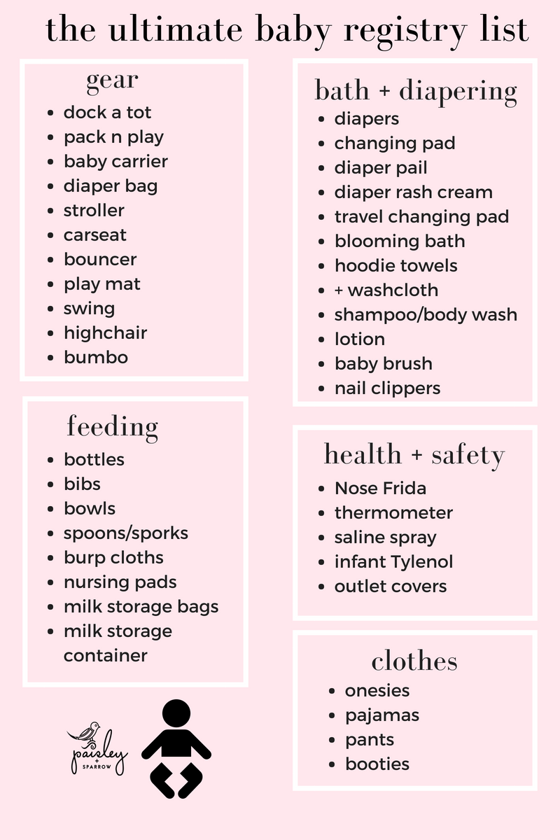 Baby Registry Checklist with a Free Printable! - Paisley ...