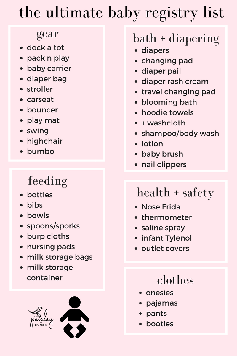 Printable Baby Registry Checklist