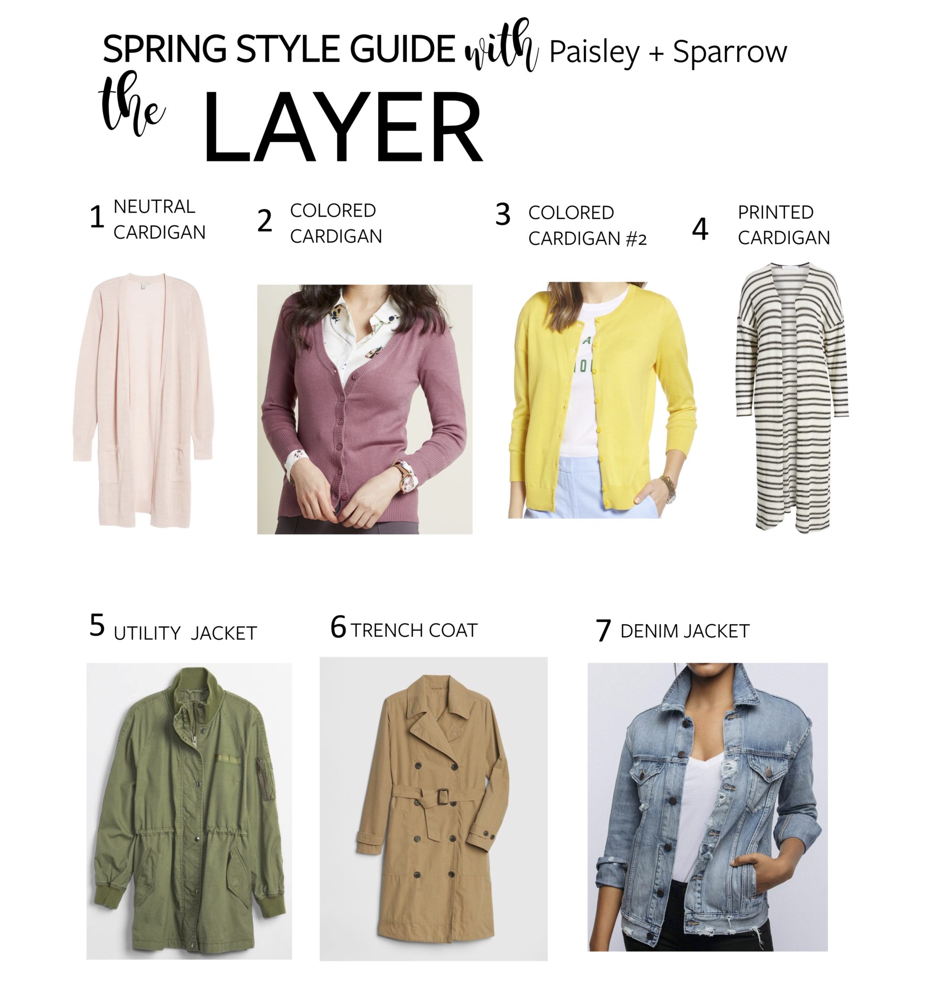 Spring Style Guide + Spring Capsule Wardrobe - Paisley & Sparrow