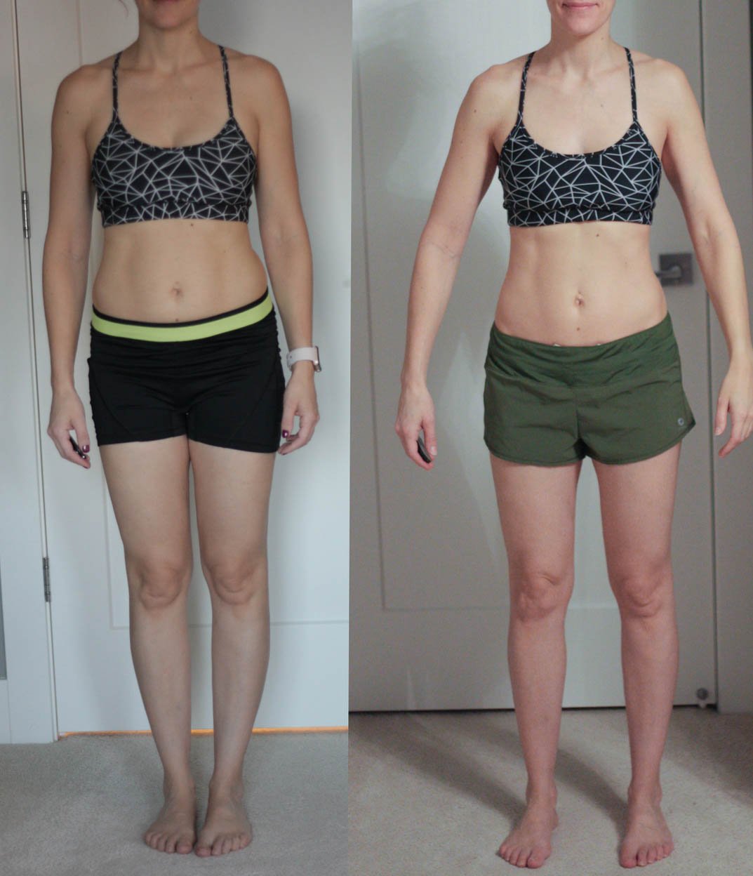 Kayla Itsines' BBG Review What's BBG & Does it Work?
