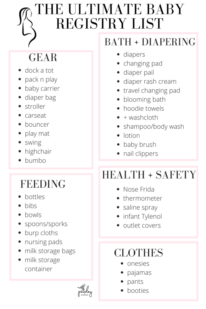 Baby registry store list must haves