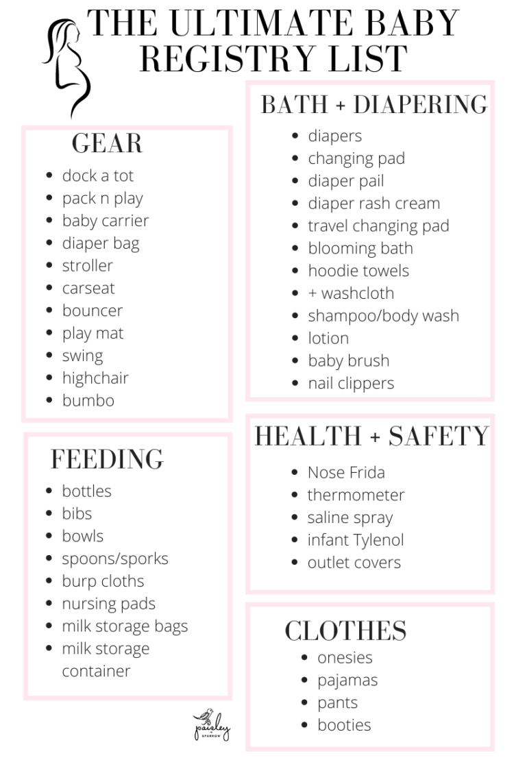 Baby Registry Checklist (+ Free Printable) by a Mom of 3! Paisley
