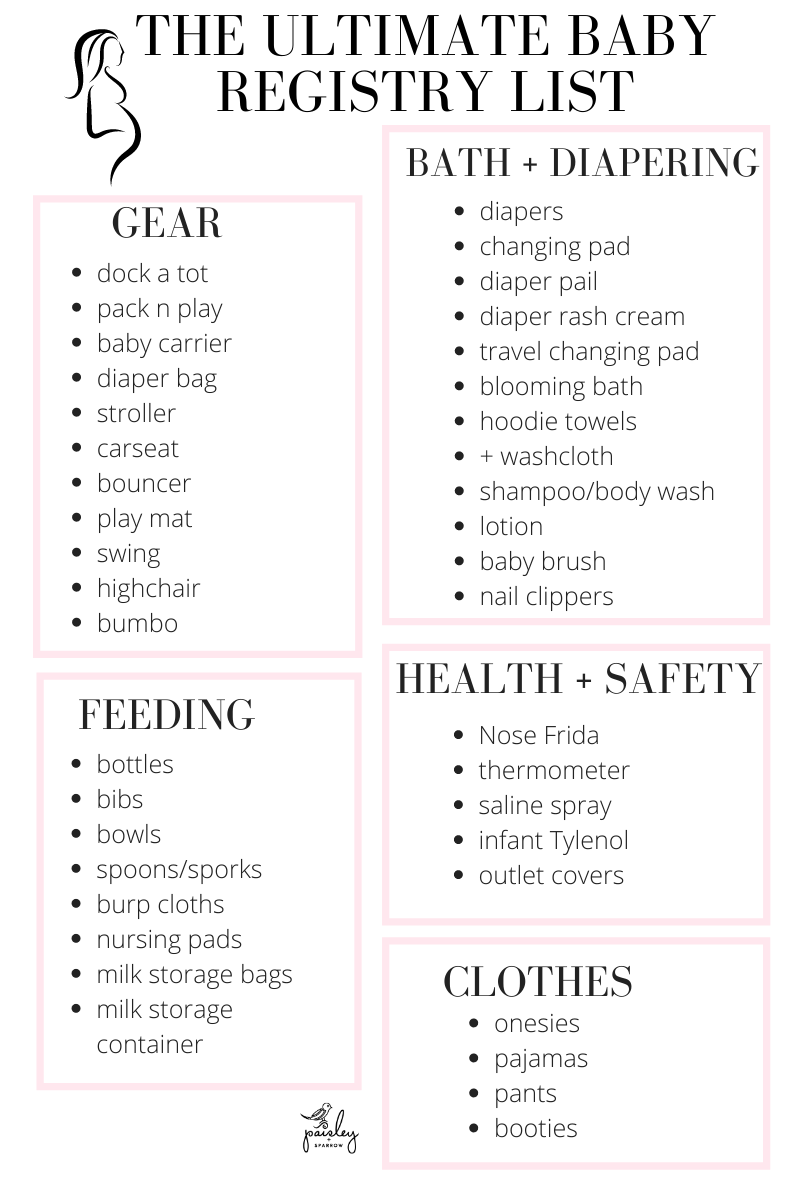 Baby Registry Checklist (+ Free Printable) by a Mom of 3! - Paisley ...