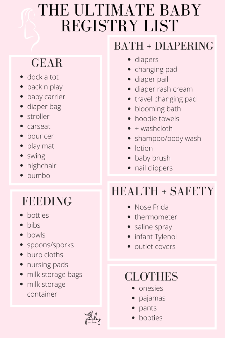 Printable Baby Registry Checklist You Actually Don't Need To Buy ...