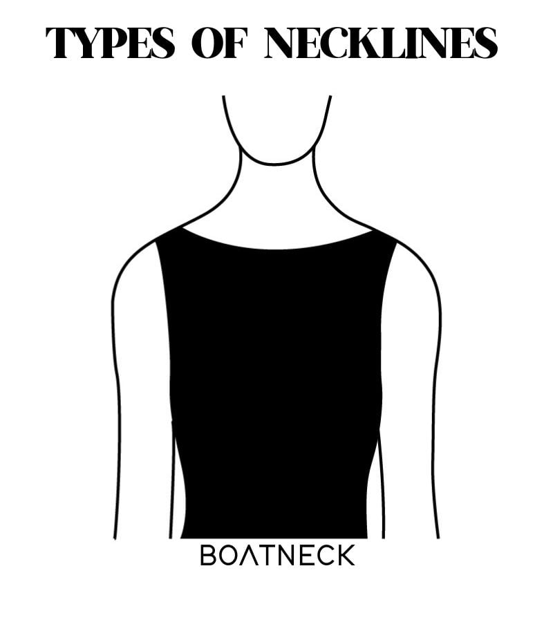 types of shirt necklines - Yahoo Image Search Results