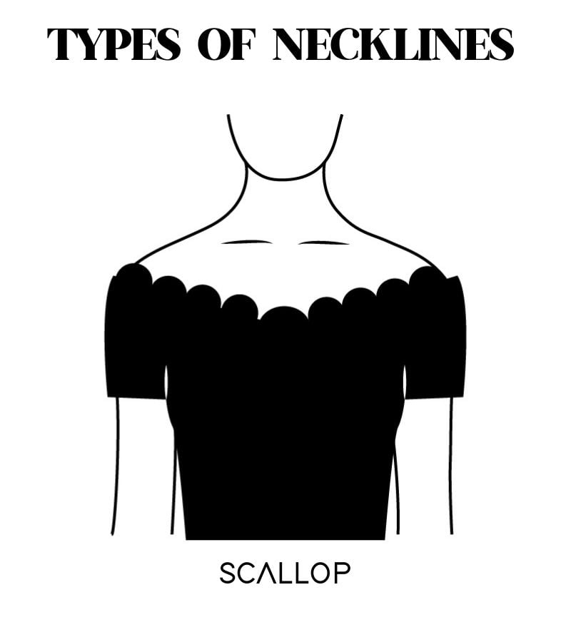 Dress clearance neckline names