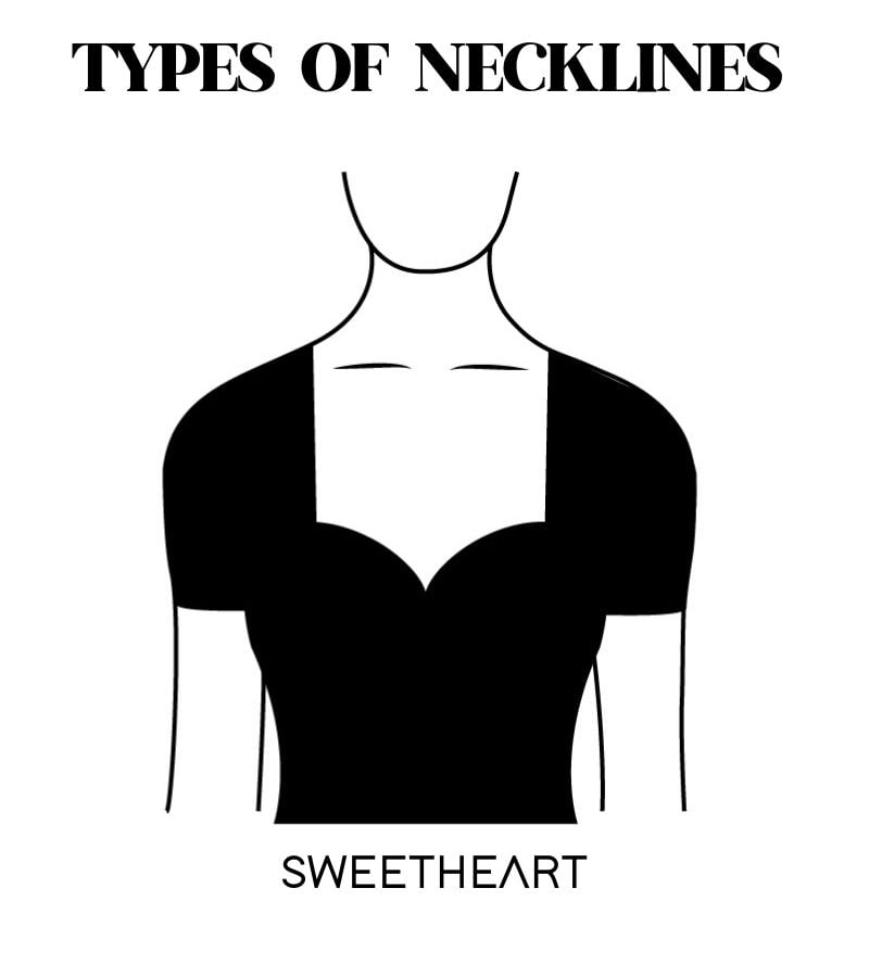 Names of different necklines on outlet dresses