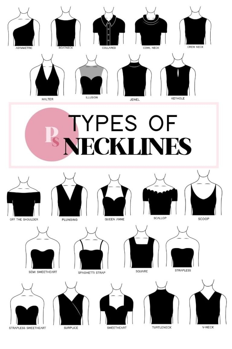 23 Types of Necklines - Paisley & Sparrow