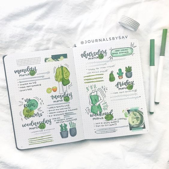 Weekly bullet journal spread via @journalsbysav