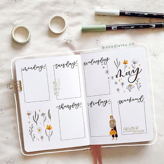 Weekly bullet journal spread via @doodlelou.co