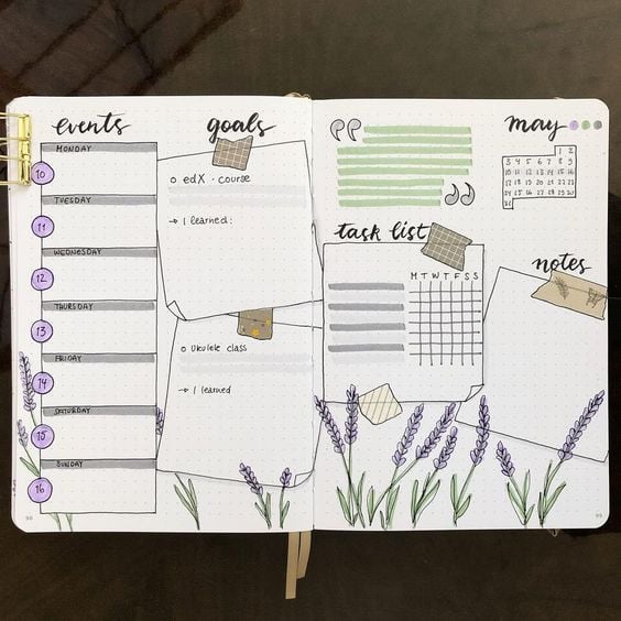 Weekly bullet journal spread via @experimental_bujo