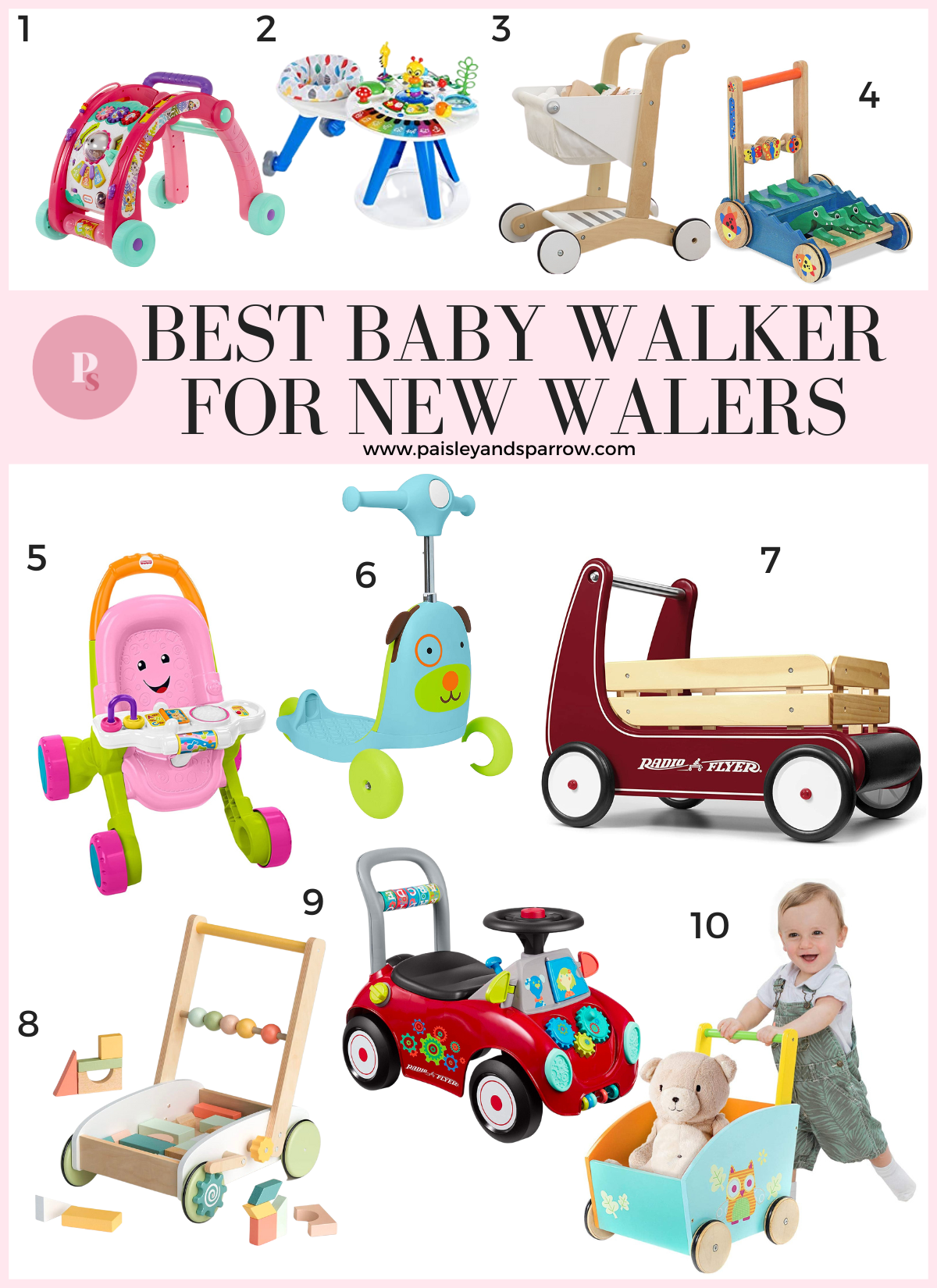 10 amazing baby walker toys