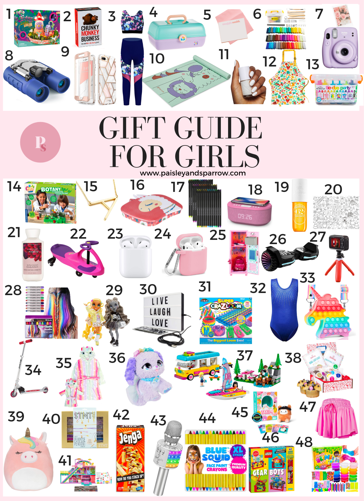The Ultimate Christmas Gift Guide for Little Girls - 2023! -