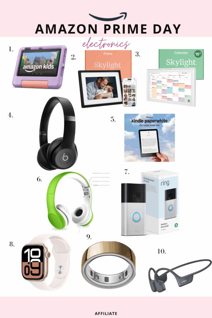 prime day electronics