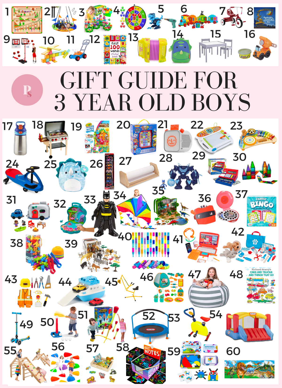 Popular gifts for boys 2018 deals