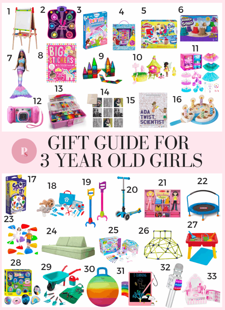 Gift Guide 2025