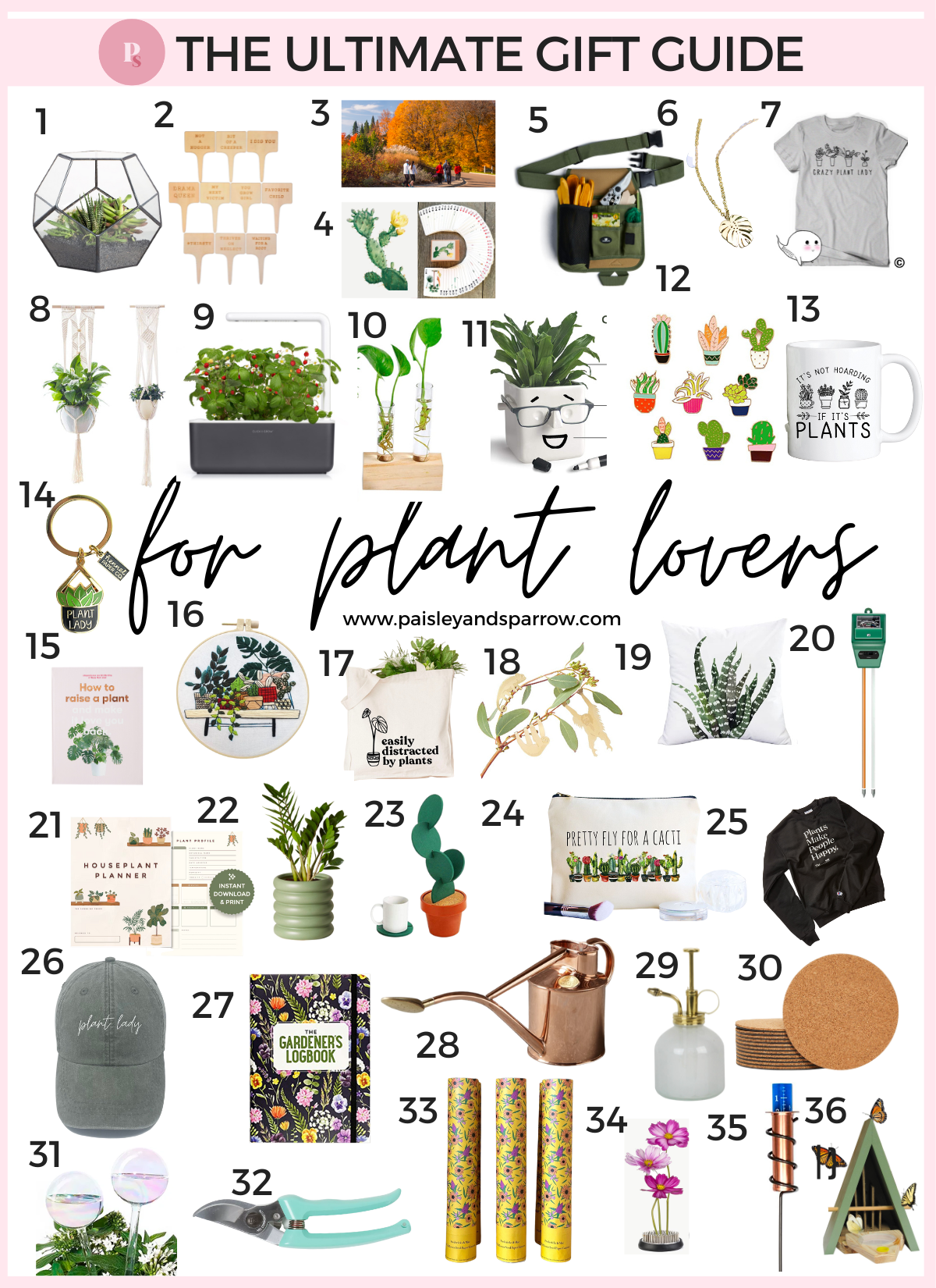 🌿 The Ultimate Gardening Gift Guide for Plant Lovers 🎁 . . Explore the  perfect gifts for the green-thumbed enthusiasts in your life! From e… |  Instagram