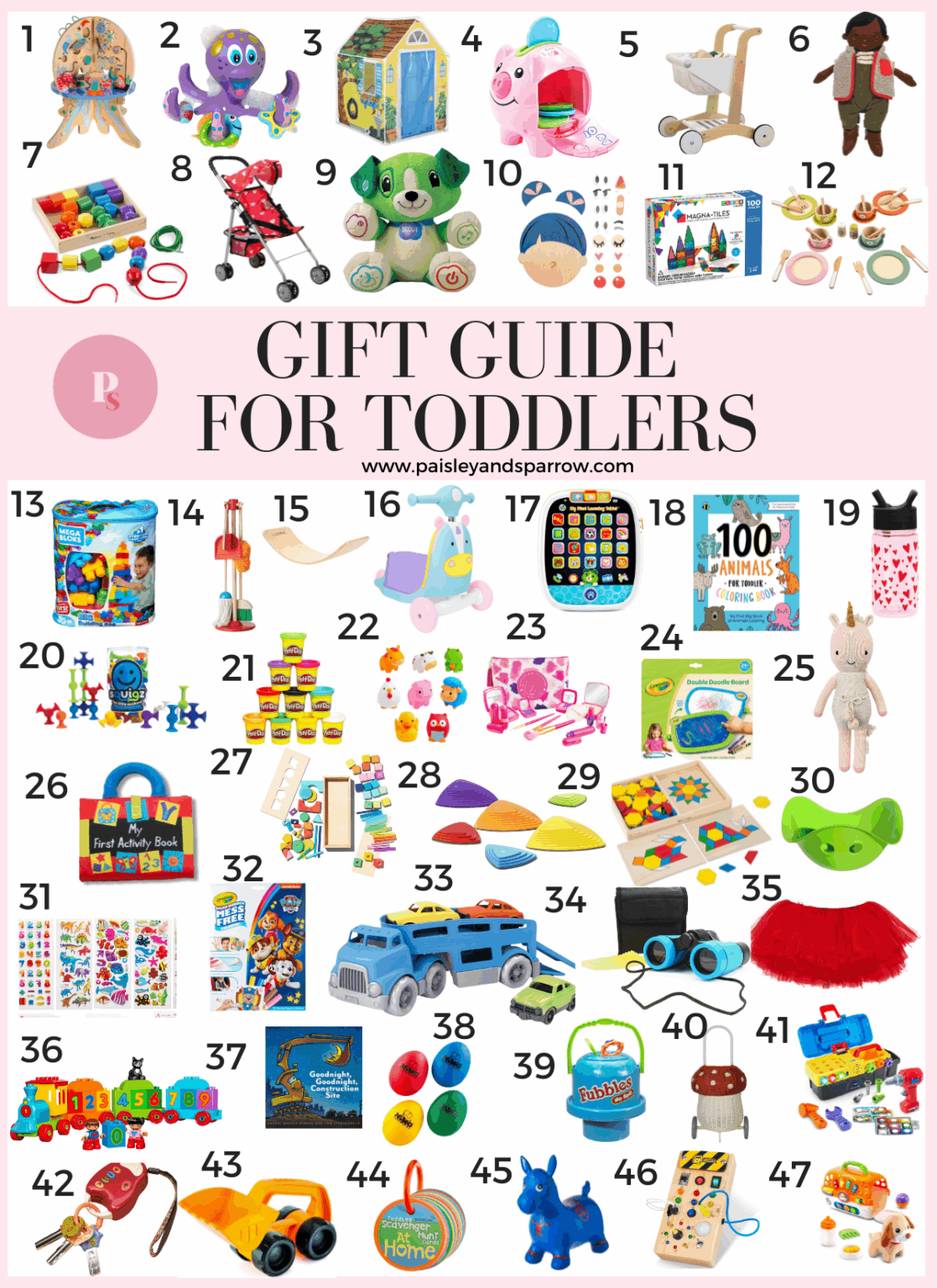 47 Best Toddler Gifts & Toys They'll Actually Love and Use! (2025 ...
