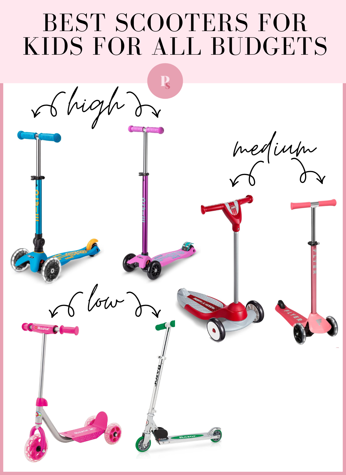 Best scooters for all budgets